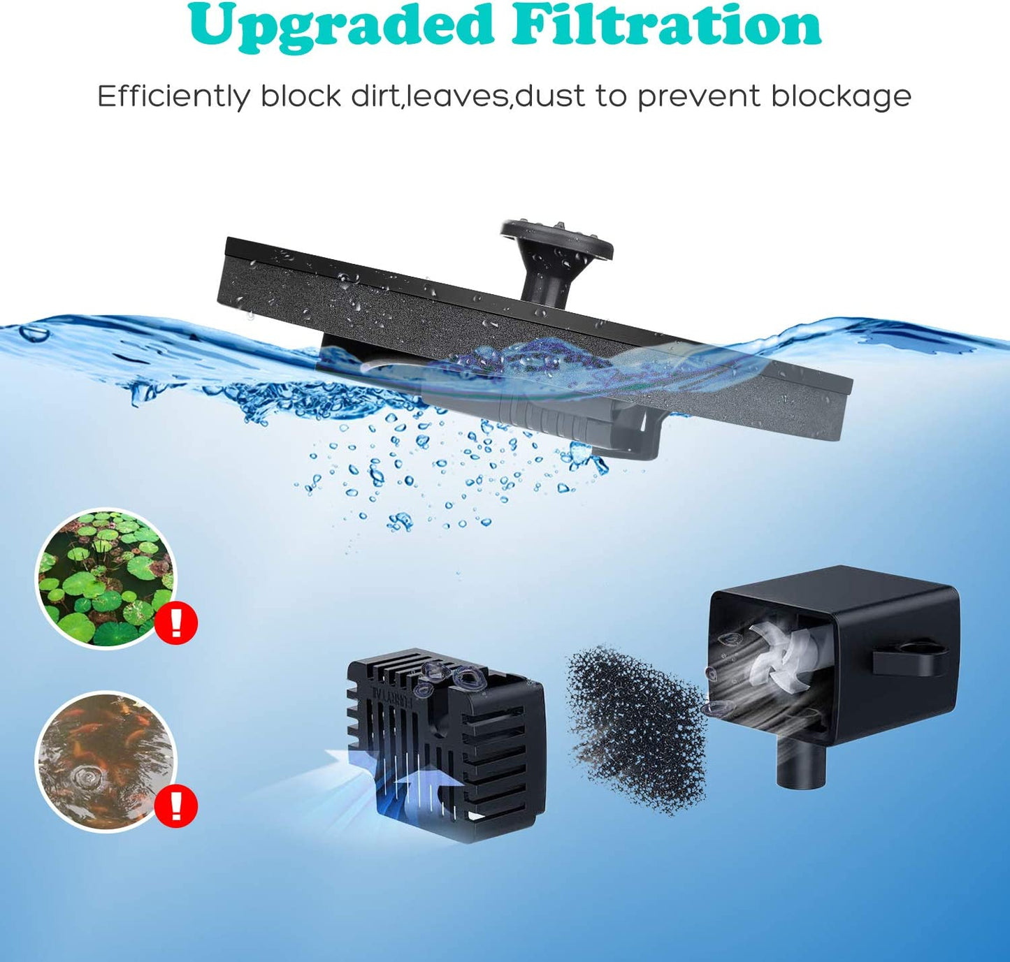 Colorful LED Solar Fountain