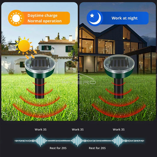 Ultrasonic Pests Repellents Device